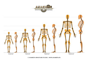 preview armatures 65 120mm